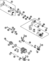 Shifting Mechanism
