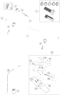 Handlebar, Controls