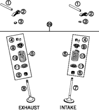 Valve Drive