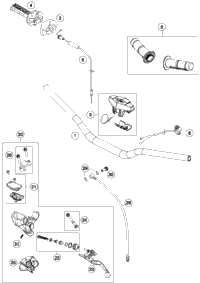 Handlebar, Controls