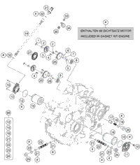 Lubricating System