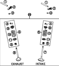 Valve Drive