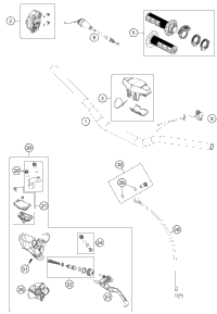 Handlebar, Controls