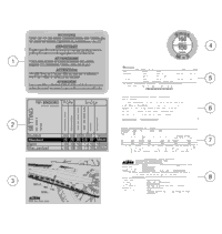Technic Information Sticker