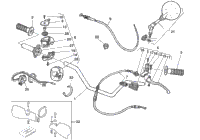 Handlebar And Controls