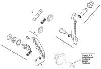 Valve Timing Distribution