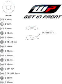Wp Shims For Setting