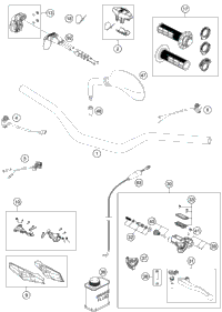 Handlebar, Controls