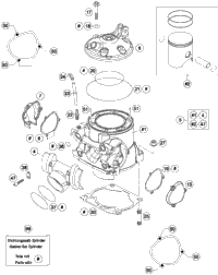 Cylinder, Cylinder Head