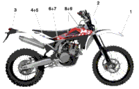 Transfer (Color Code G)