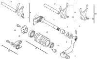 Gearshift Mechanism