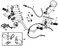Handlebar And Controls