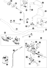 Handlebar, Controls