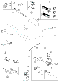 Handlebar, Controls