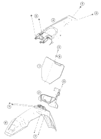 Mask, Fenders
