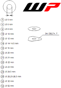 Wp Shims For Setting