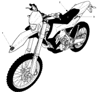 Transfer