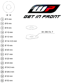 Wp Shims For Setting