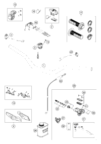 Handlebar, Controls