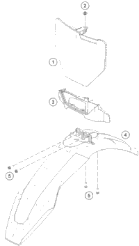 Mask, Fenders
