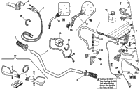 Handlebar And Controls