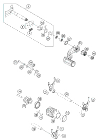 Shifting Mechanism