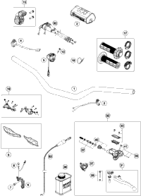 Handlebar, Controls