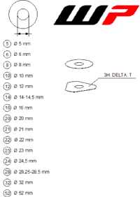 Wp Shims For Setting