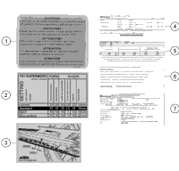Technic Information Sticker