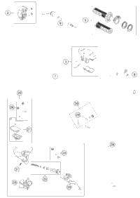 Handlebar, Controls