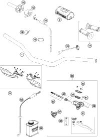 Handlebar, Controls
