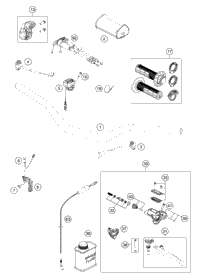 Handlebar, Controls
