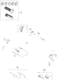 Handlebar, Controls