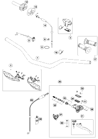Handlebar, Controls