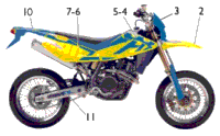 Transfer (Color Code E)