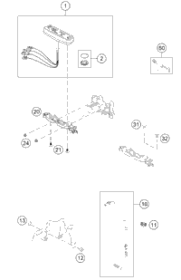 Instruments / Lock System