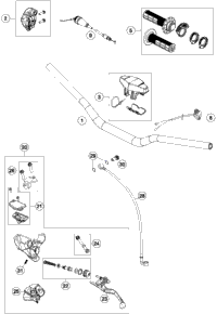 Handlebar, Controls