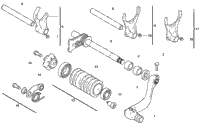 Gearshift Mechanism