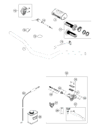 Handlebar, Controls