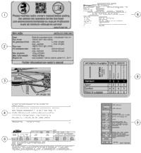 Technic Information Sticker