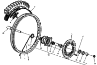 Front Wheel 2