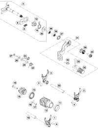Shifting Mechanism