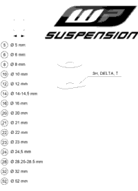 Wp Shims For Setting
