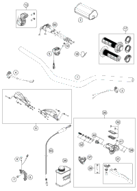 Handlebar, Controls