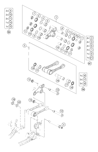 Pro Lever Linking
