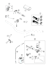 Handlebar, Controls