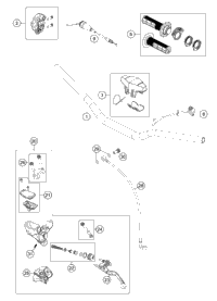 Handlebar, Controls