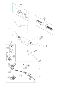 Handlebar, Controls