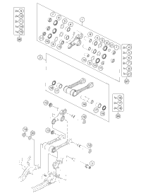 Pro Lever Linking