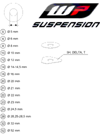 Wp Shims For Setting